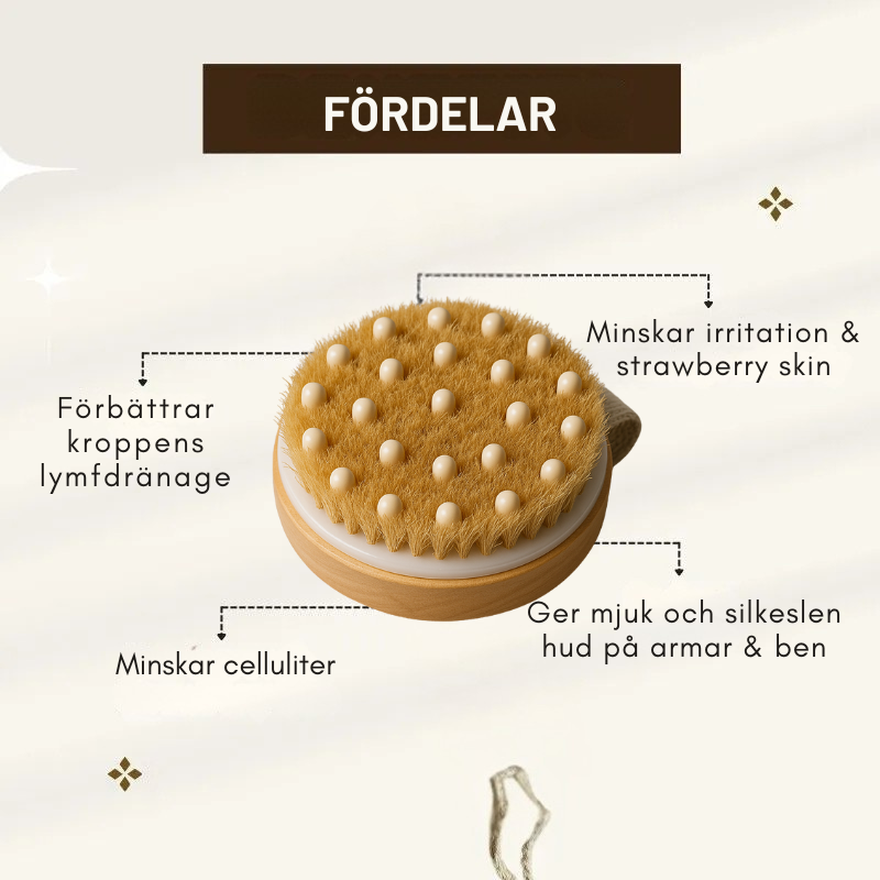 Lymphora Exfolieringsborste