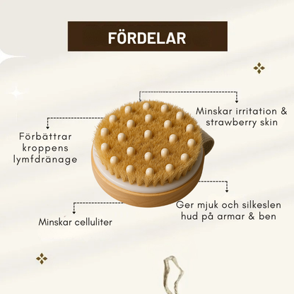 Lymphora Exfolieringsborste